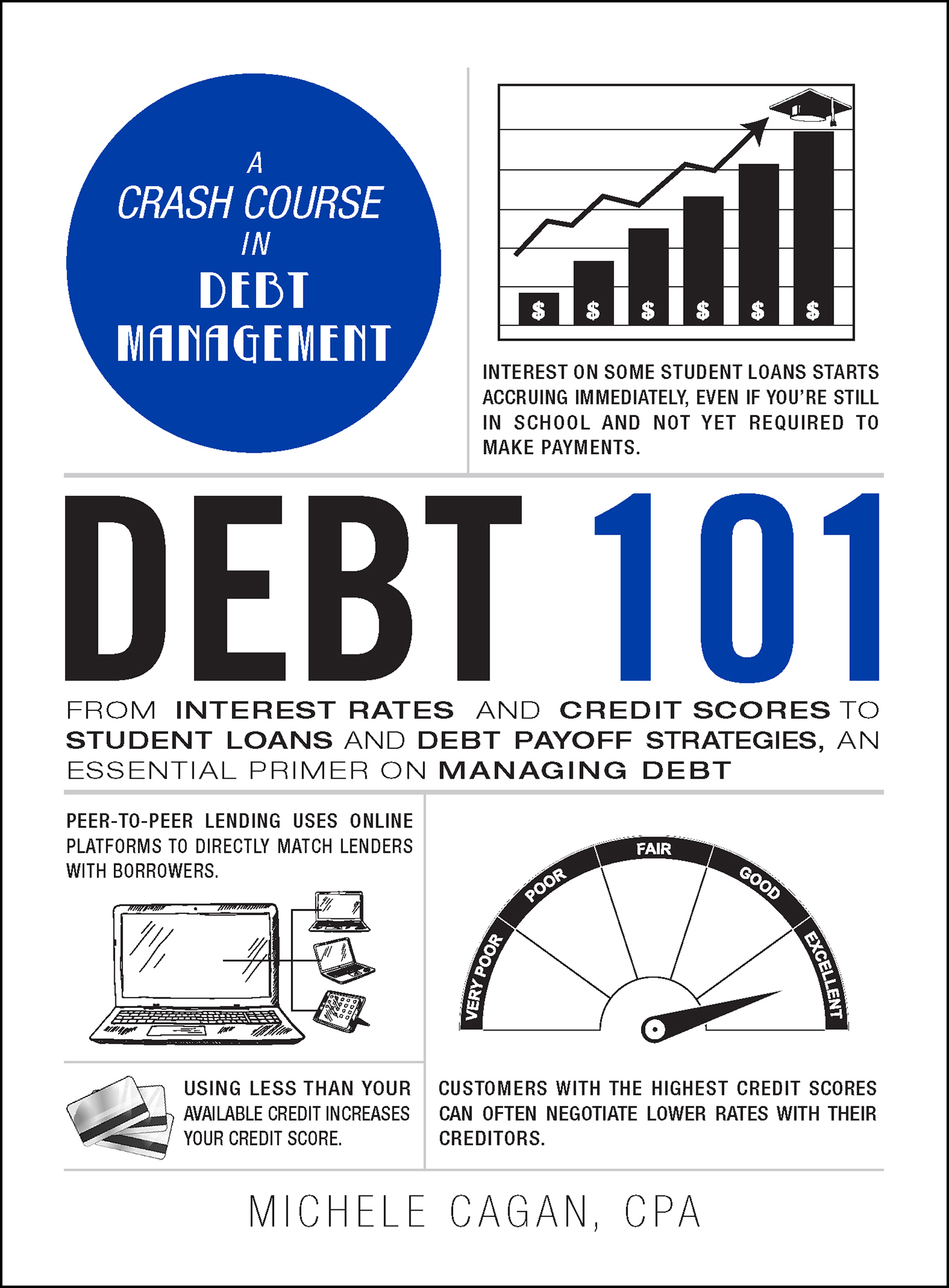 Debt 101 (Humble)